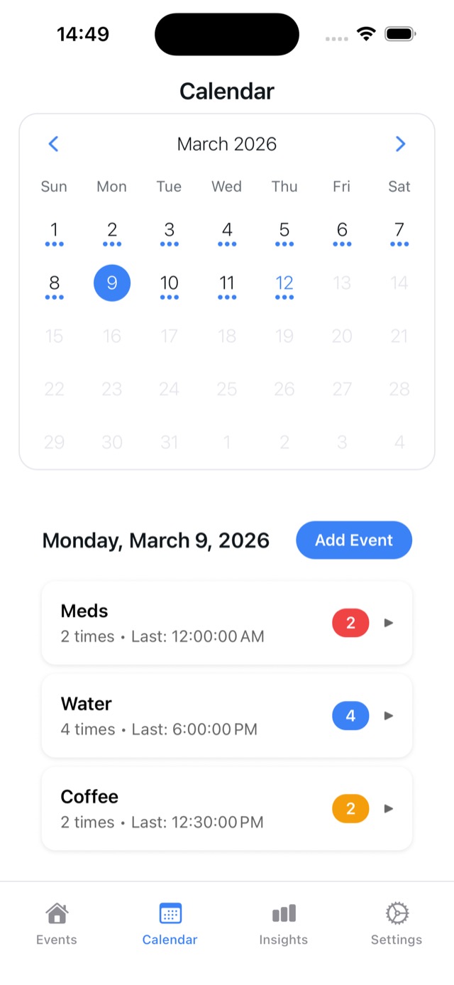 Countly Daily calendar showing timestamped daily event history with exact log times