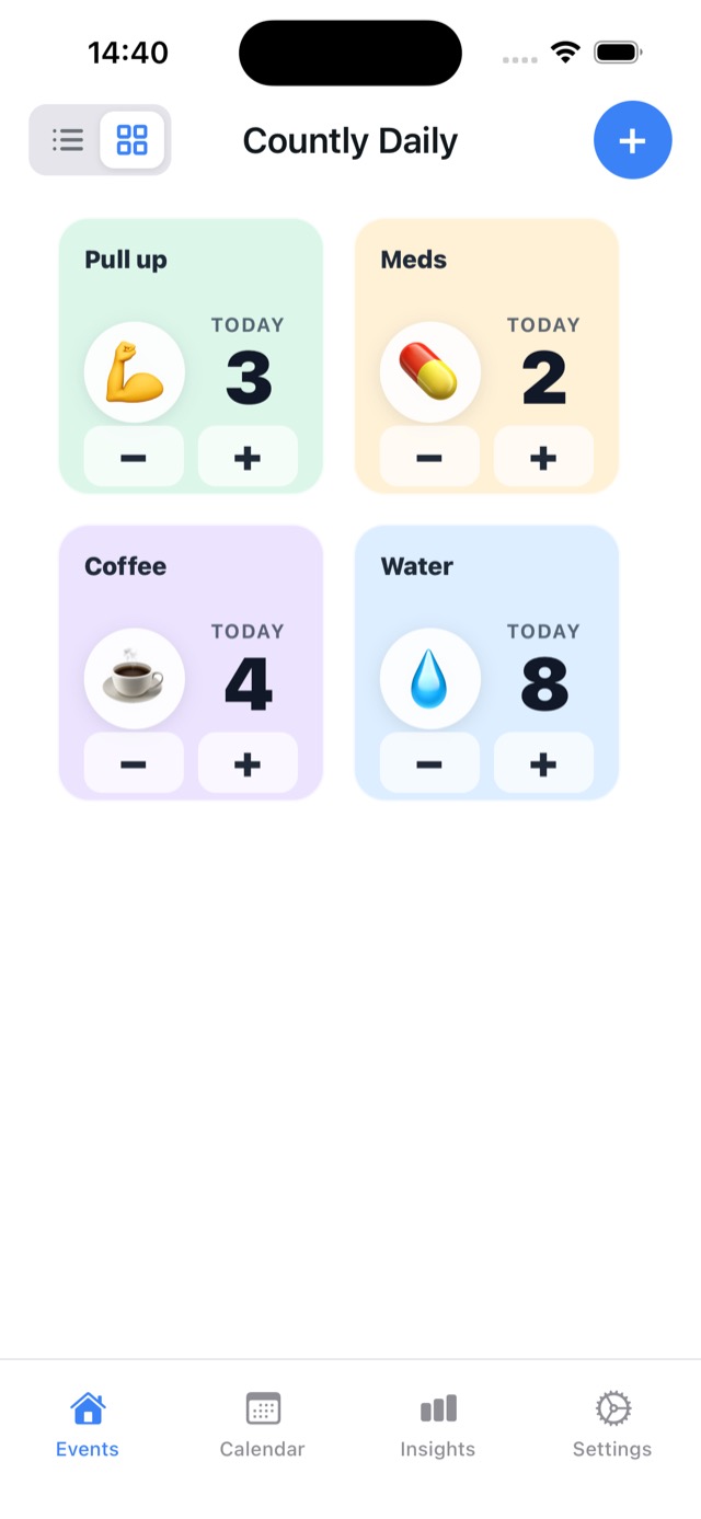 Countly Daily event tracker showing daily water, coffee, and medication counts in grid view on iPhone